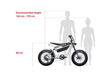 Das passende E-Bike für Ihre Statur: Ein Leitfaden