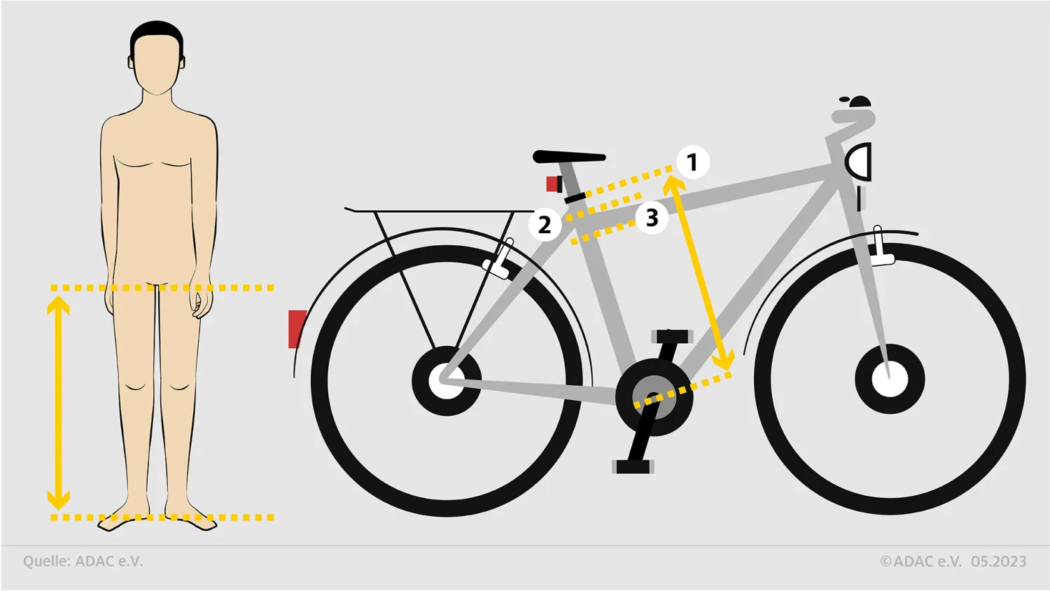 Wie messe ich Zoll beim Fahrrad?